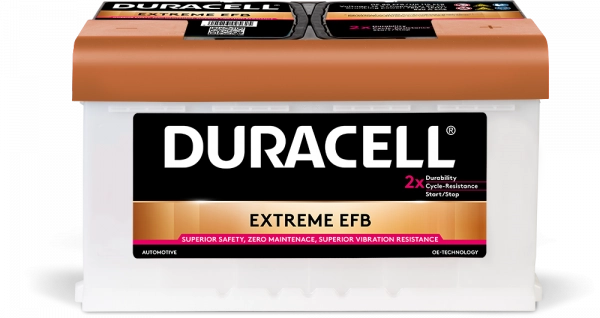 Duracell Automotive Offroad
