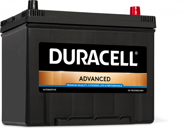 Duracell Automotive Battery Size Chart