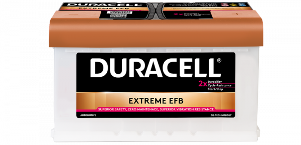 Duracell Battery Chart